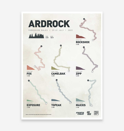 Ardrock Enduro 2022 - TrailMaps