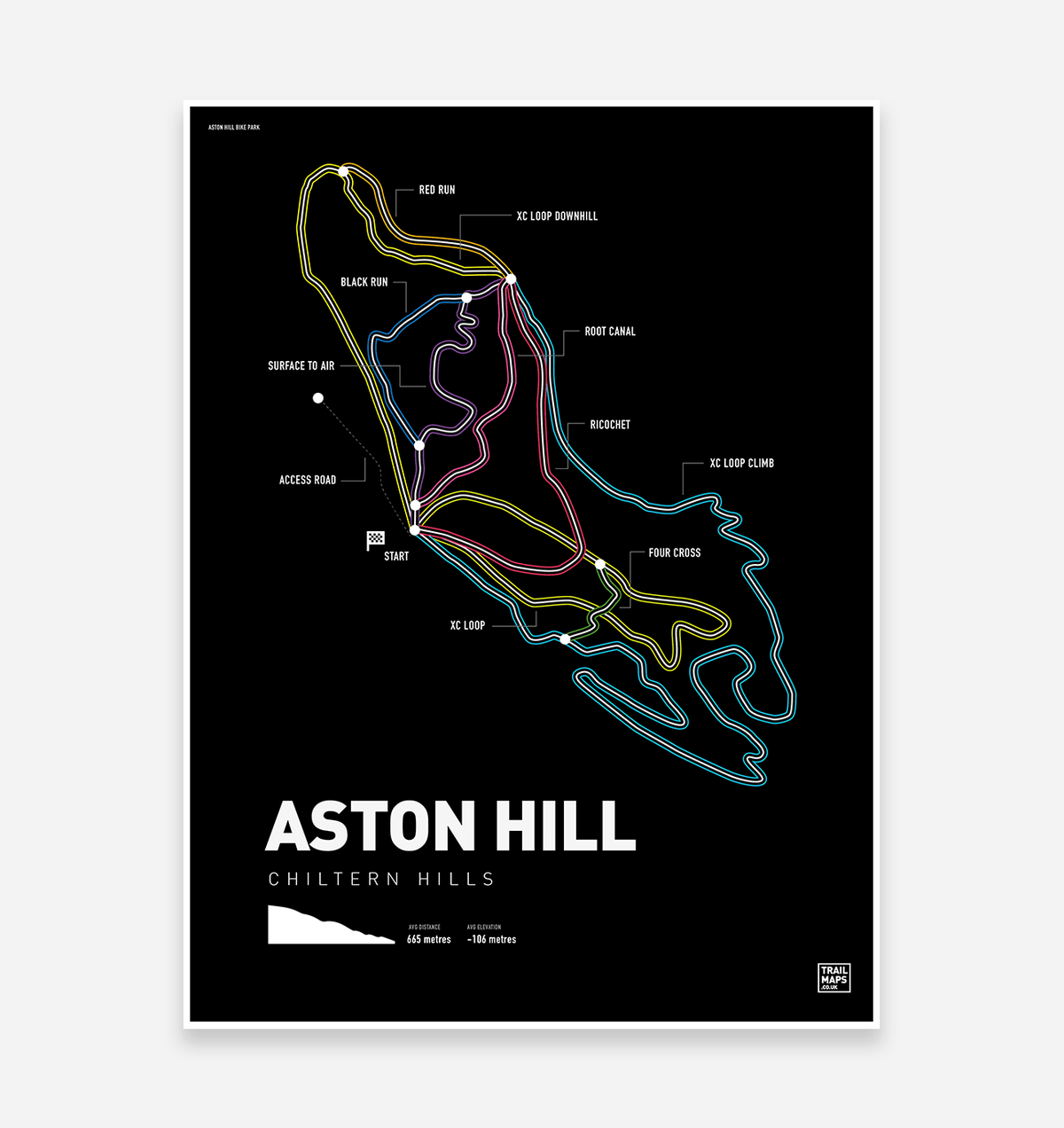 Aston Hill Bike Park Art Print - TrailMaps