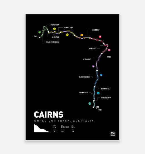 Cairns World Cup MTB Art Print - TrailMaps