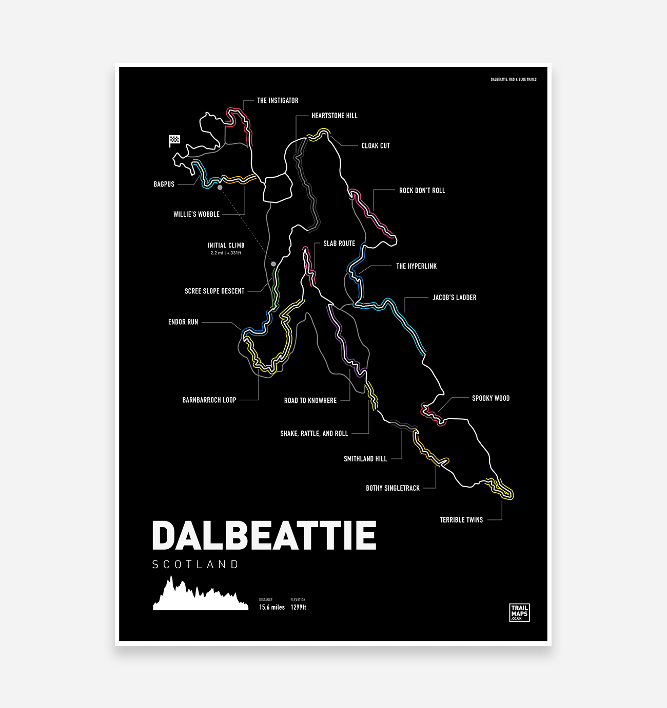 Dalbeattie Art Print - TrailMaps.co.uk
