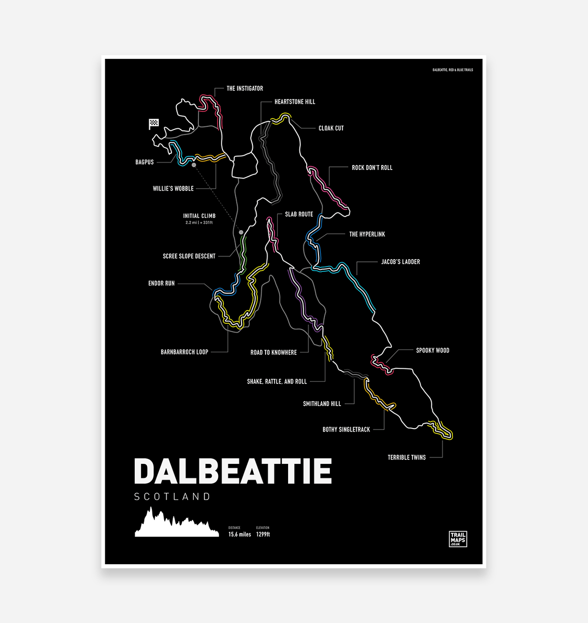 Dalbeattie Art Print - TrailMaps.co.uk