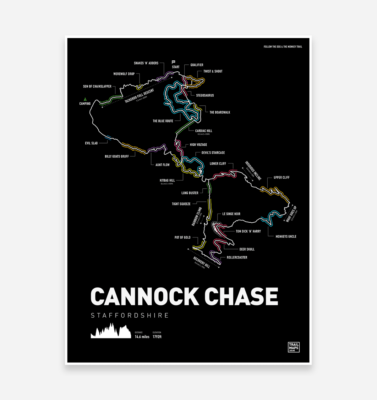 Cannock Chase Follow the Dog & The Monkey Art Print - TrailMaps