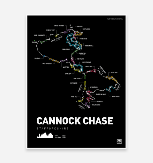 Cannock Chase Follow the Dog & The Monkey Art Print - TrailMaps
