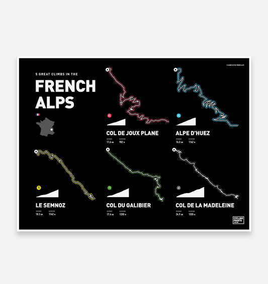 French Alps Road Climbs | Art Print - TrailMaps.co.uk
