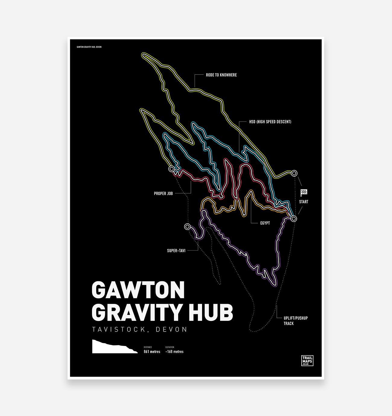 Gawton Gravity Hub Art Print - TrailMaps.co.uk