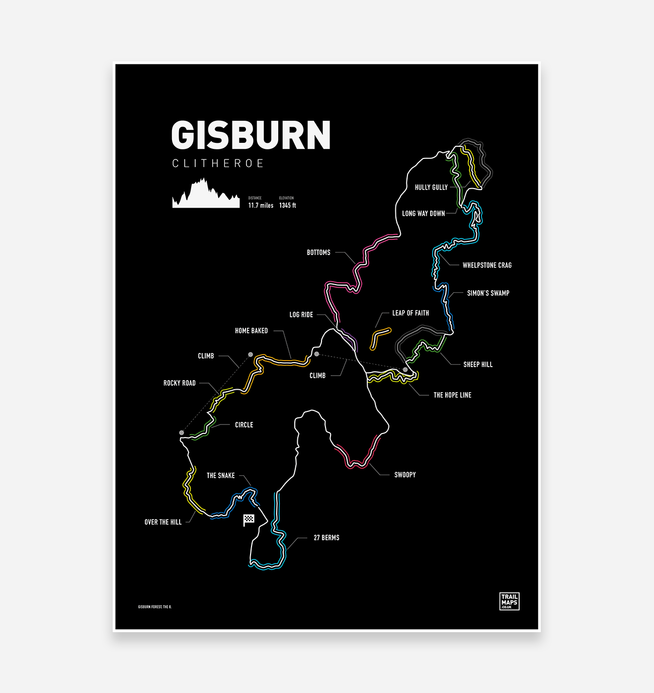 Gisburn-Kunstdruck