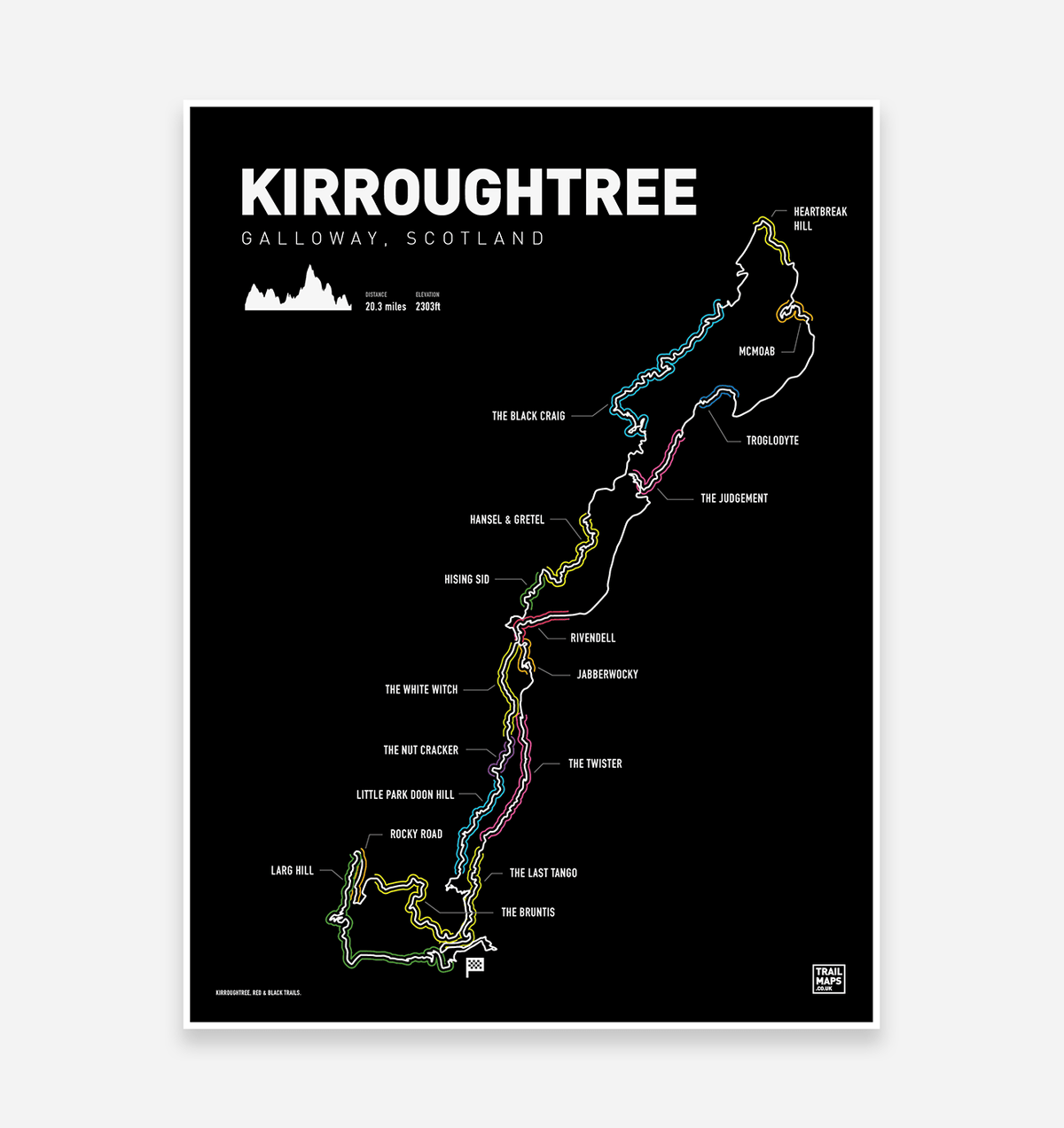 Kirroughtree Art Print - TrailMaps.co.uk