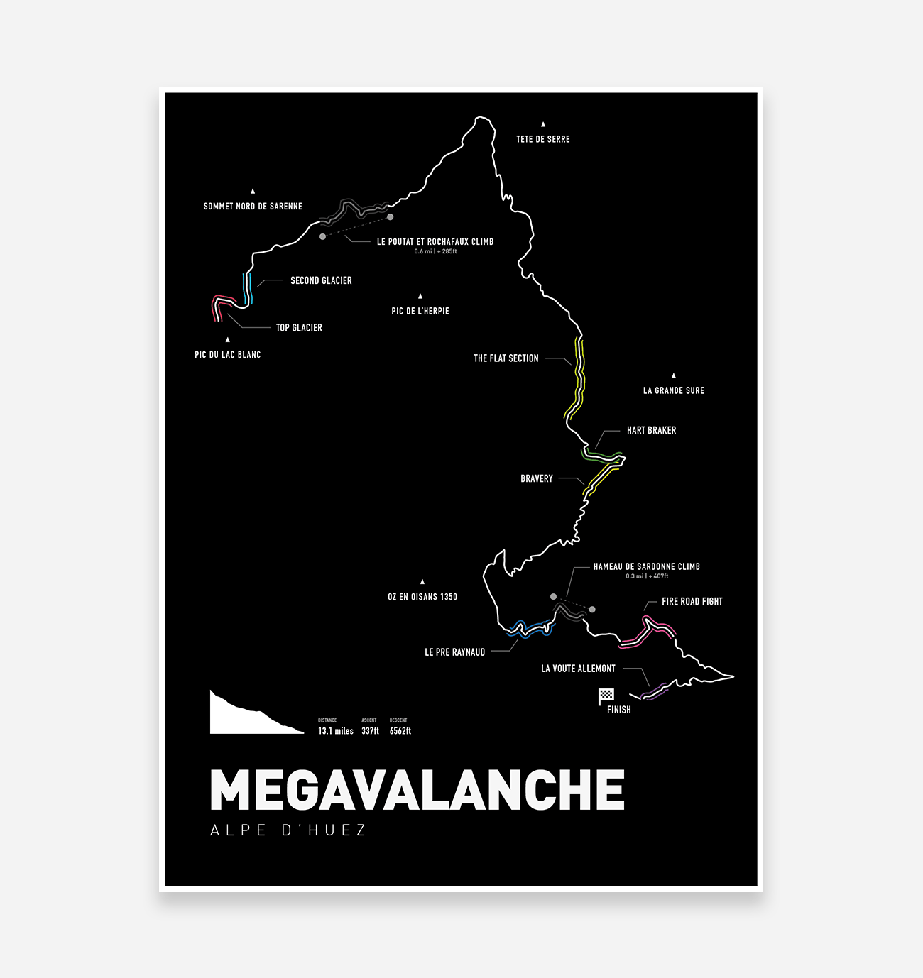 Megavalanche Art Print - TrailMaps.co.uk