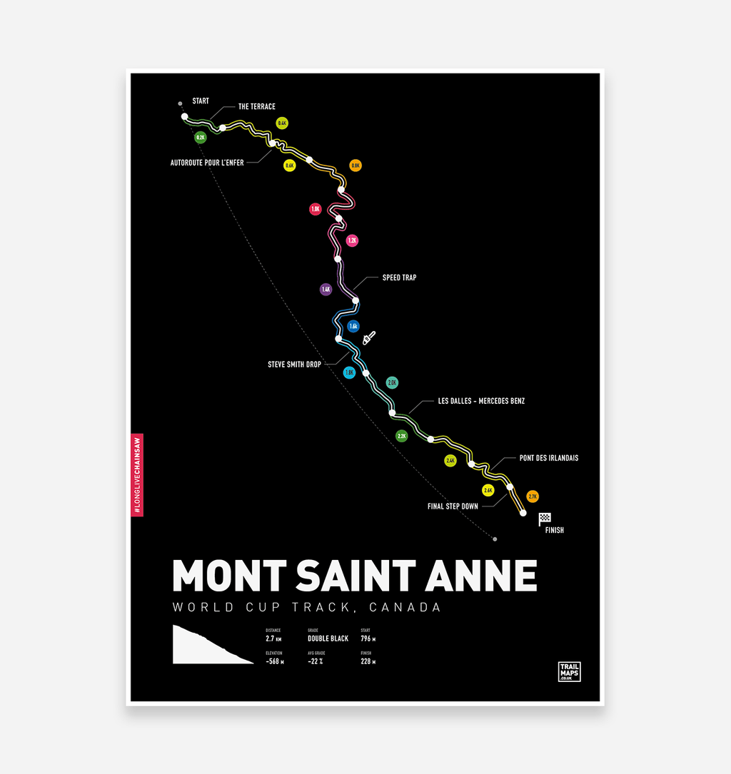 Mont Saint Anne World Cup Art Print - TrailMaps.co.uk