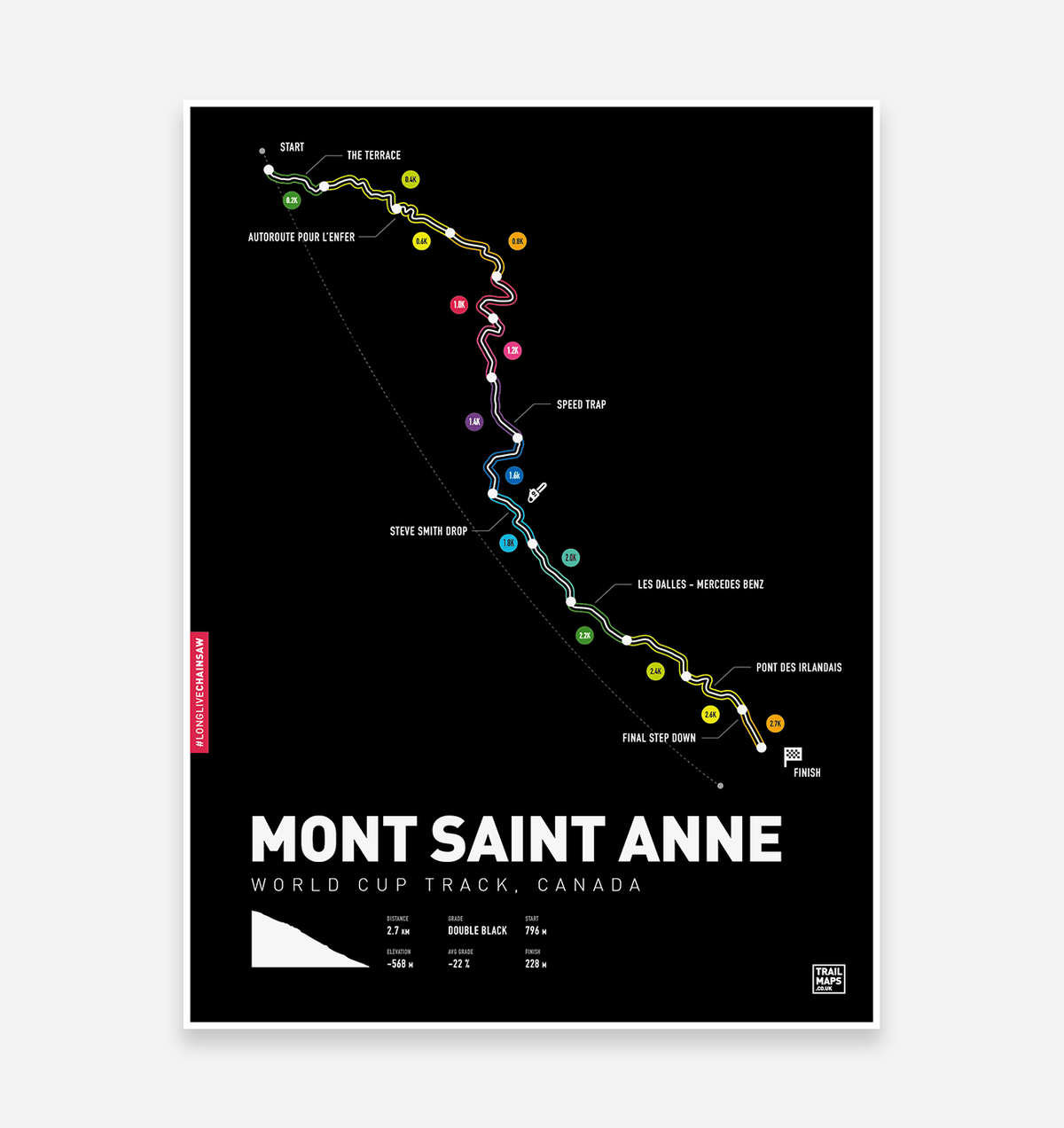 Mont Saint Anne World Cup Art Print - TrailMaps.co.uk
