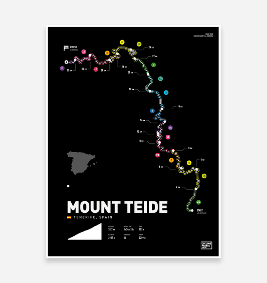 Mount Teide Art Print - TrailMaps.co.uk