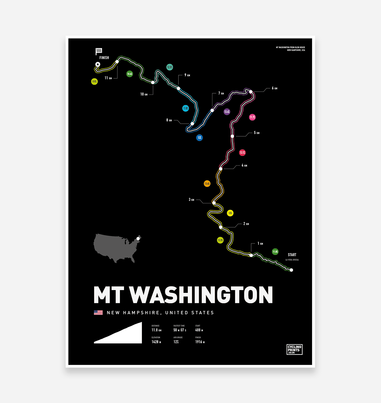 Mt Washington Art Print - TrailMaps.co.uk