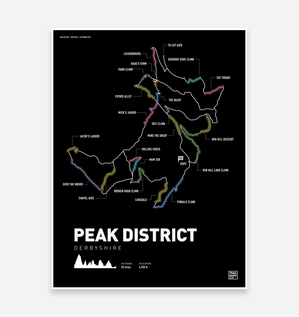 Peak District Mountain Bike Art Print - TrailMaps