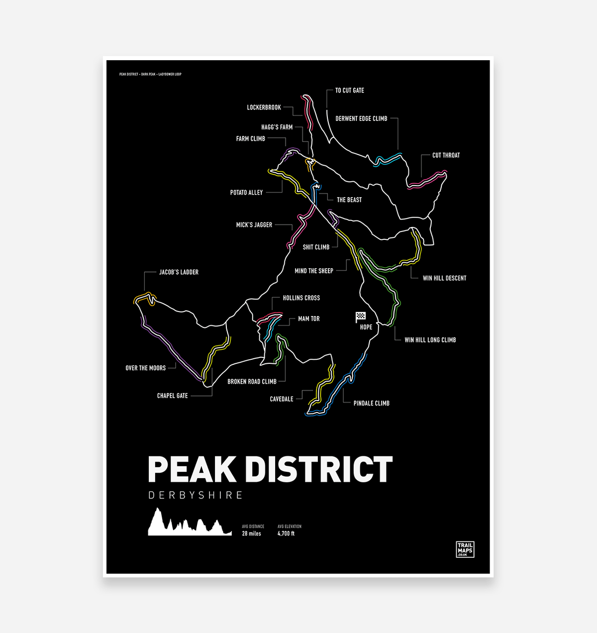 Peak District Mountain Bike Art Print - TrailMaps