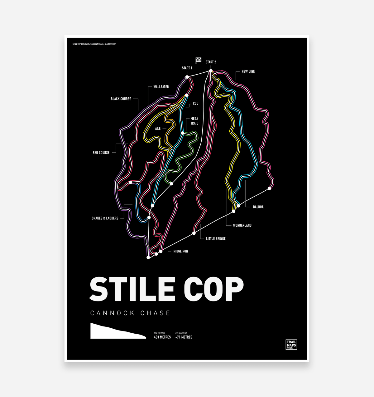 Stile Cop Cannock Chase Art Print - TrailMaps