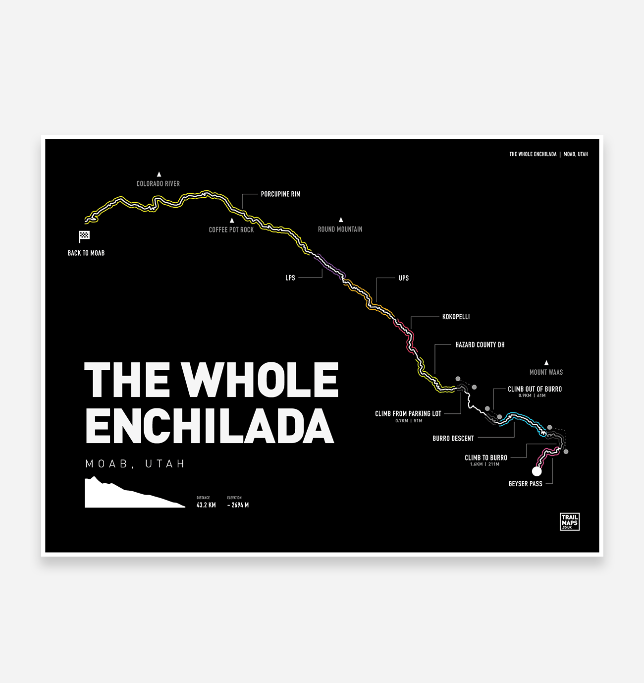 The Whole Enchilada Art Print - TrailMaps.co.uk