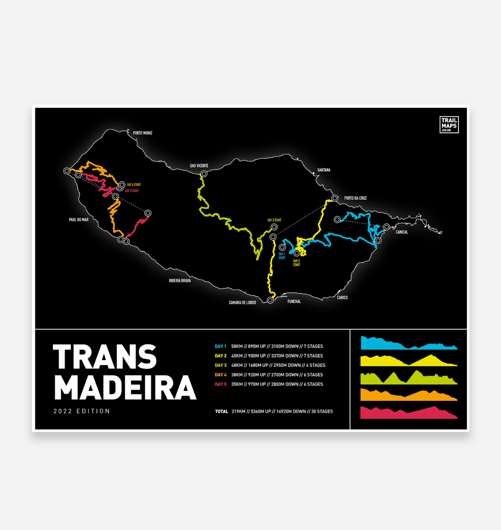 Trans Madeira 2022 Art Print - TrailMaps