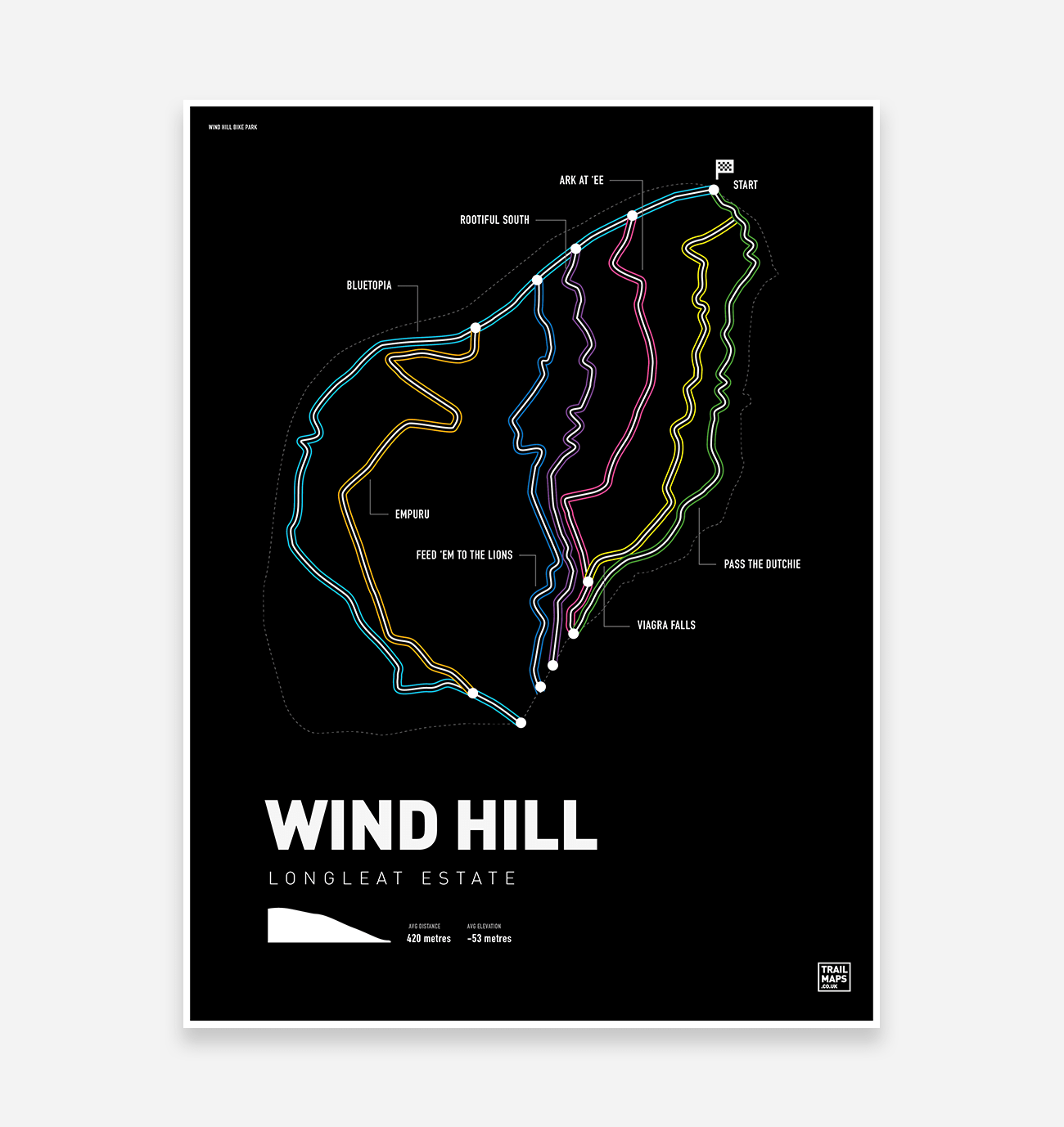 Wind Hill Bike Park Art Print